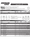 American Lock Commercial Price List